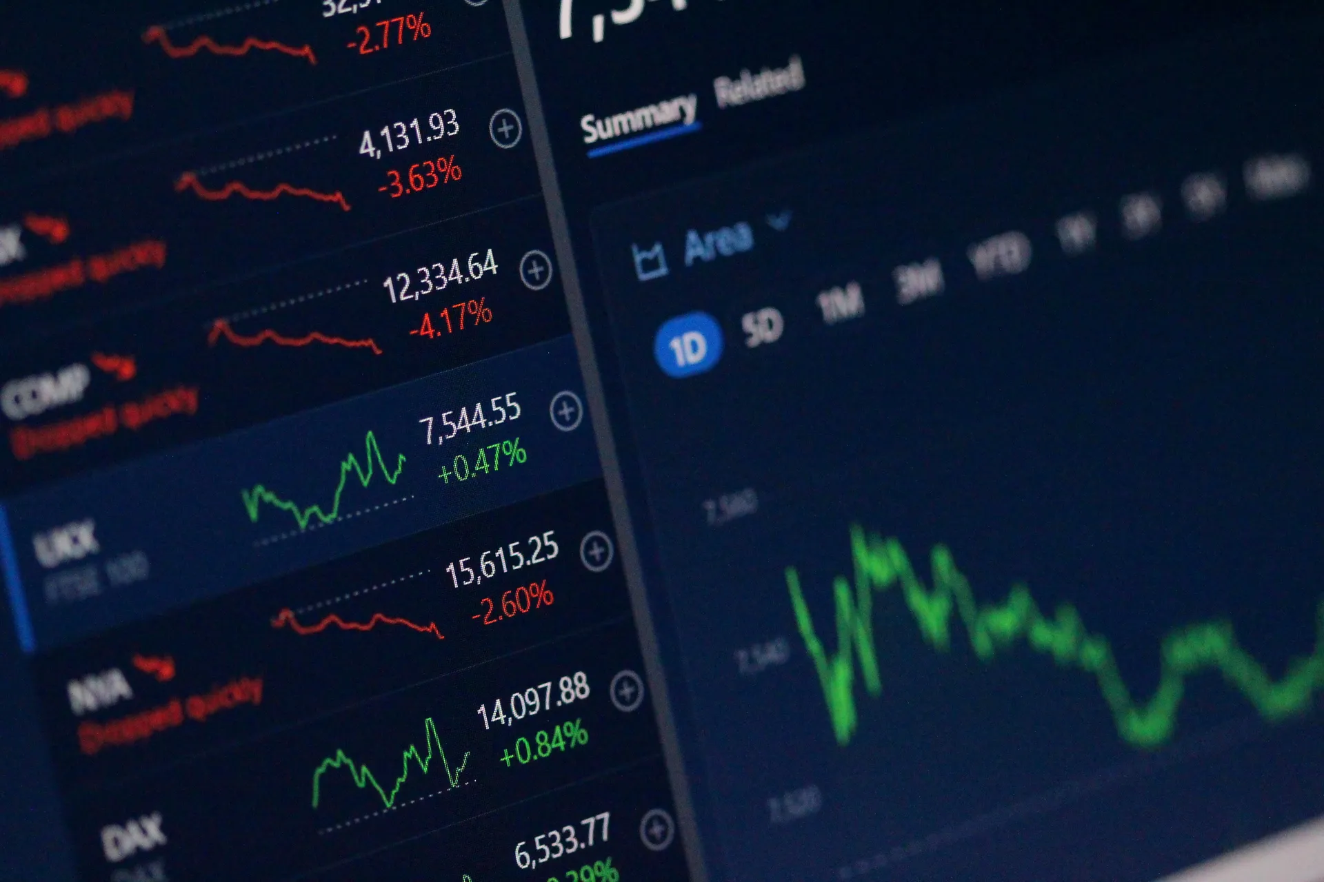 Capital markets trading data and price indices